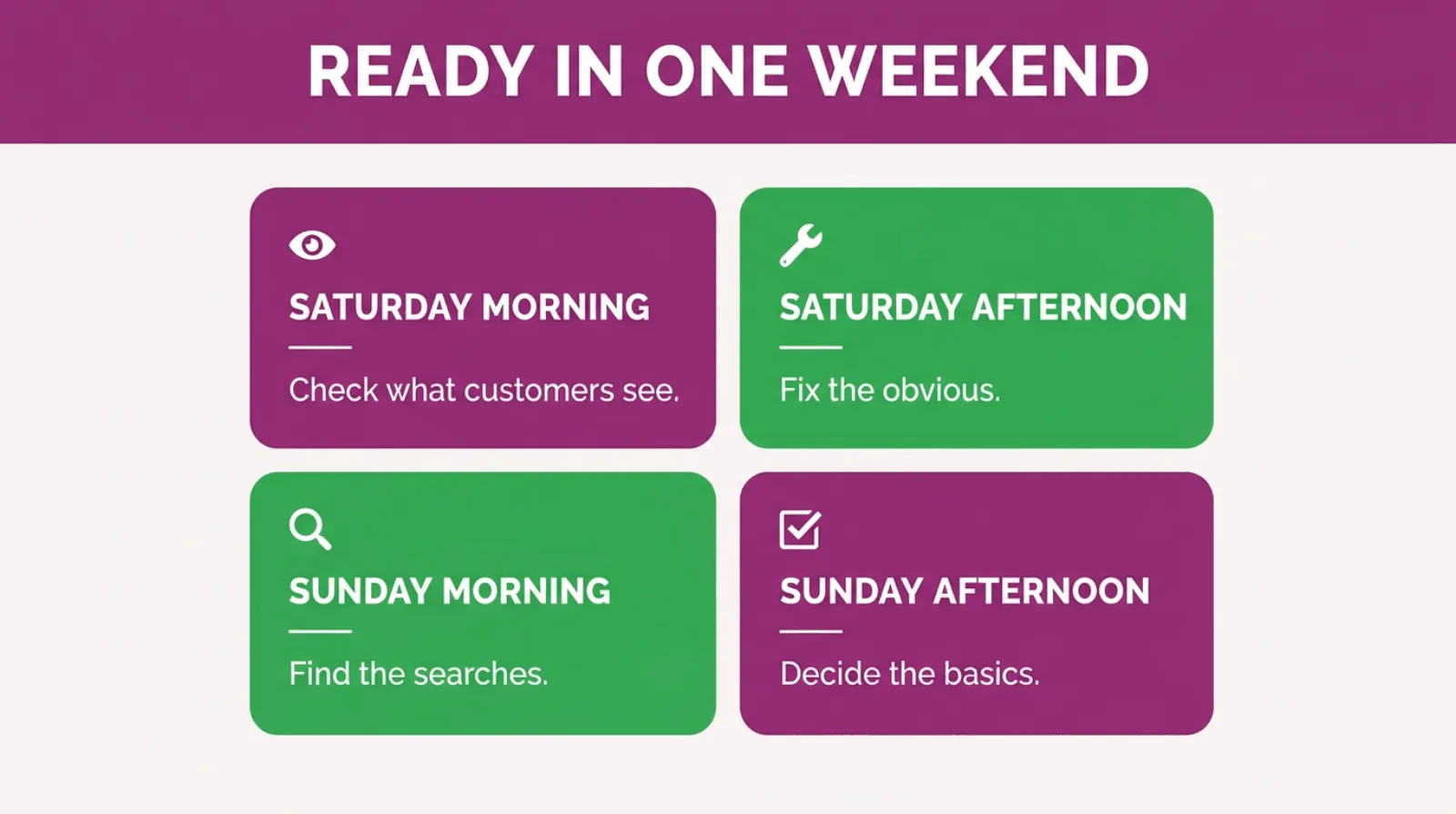 The groundwork for a local advertising campaign, split across one weekend.