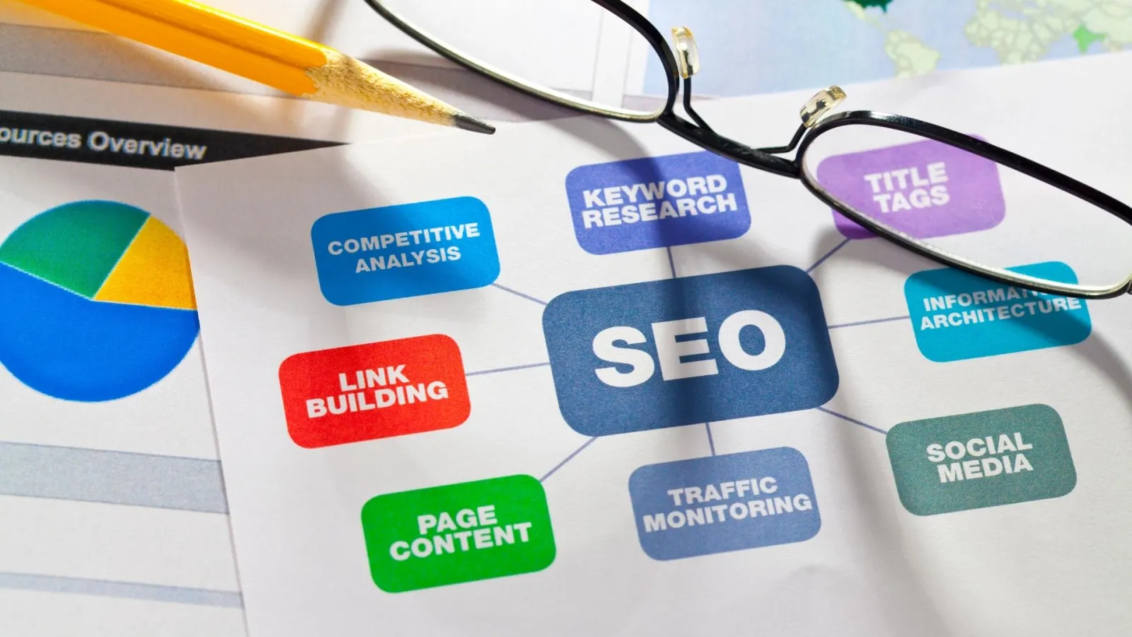 Boosting Rankings And ROI: Expert SEO Consulting Services