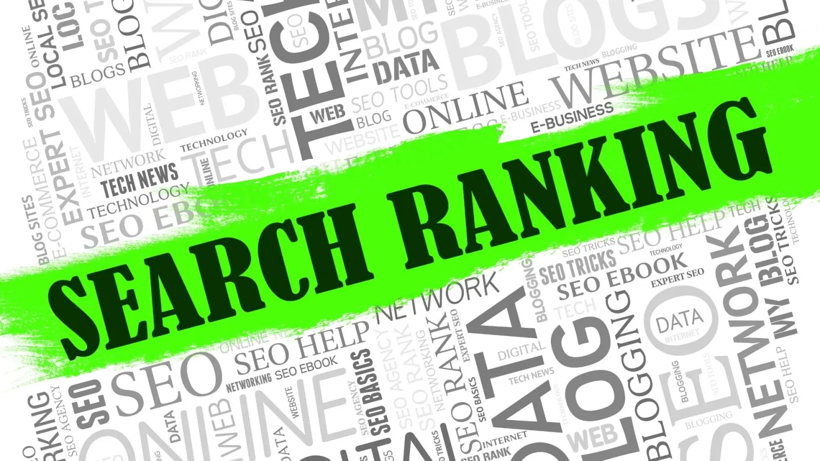The Impact on Rankings