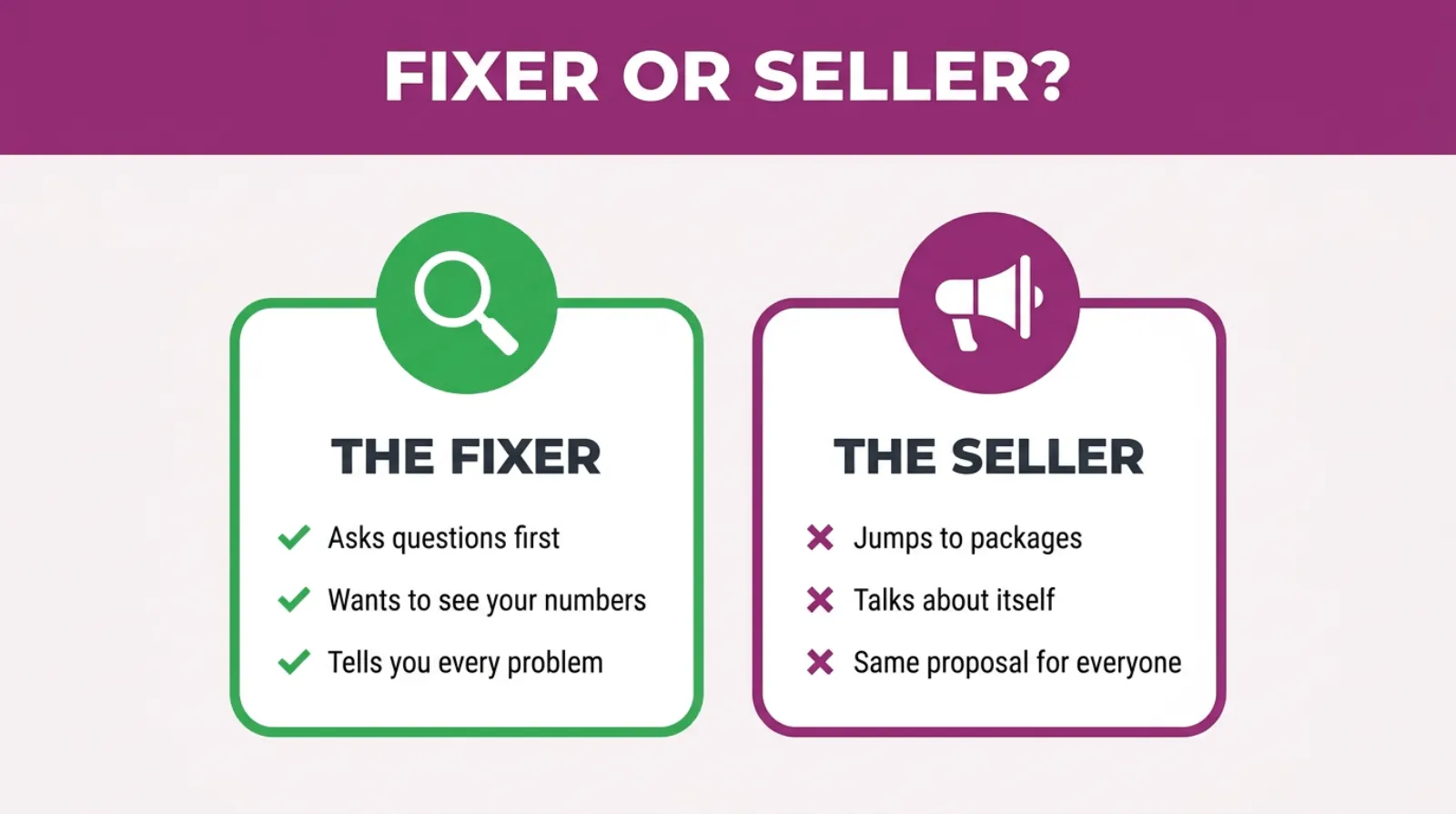 How to tell a fixer from a seller in the first conversation with an agency.