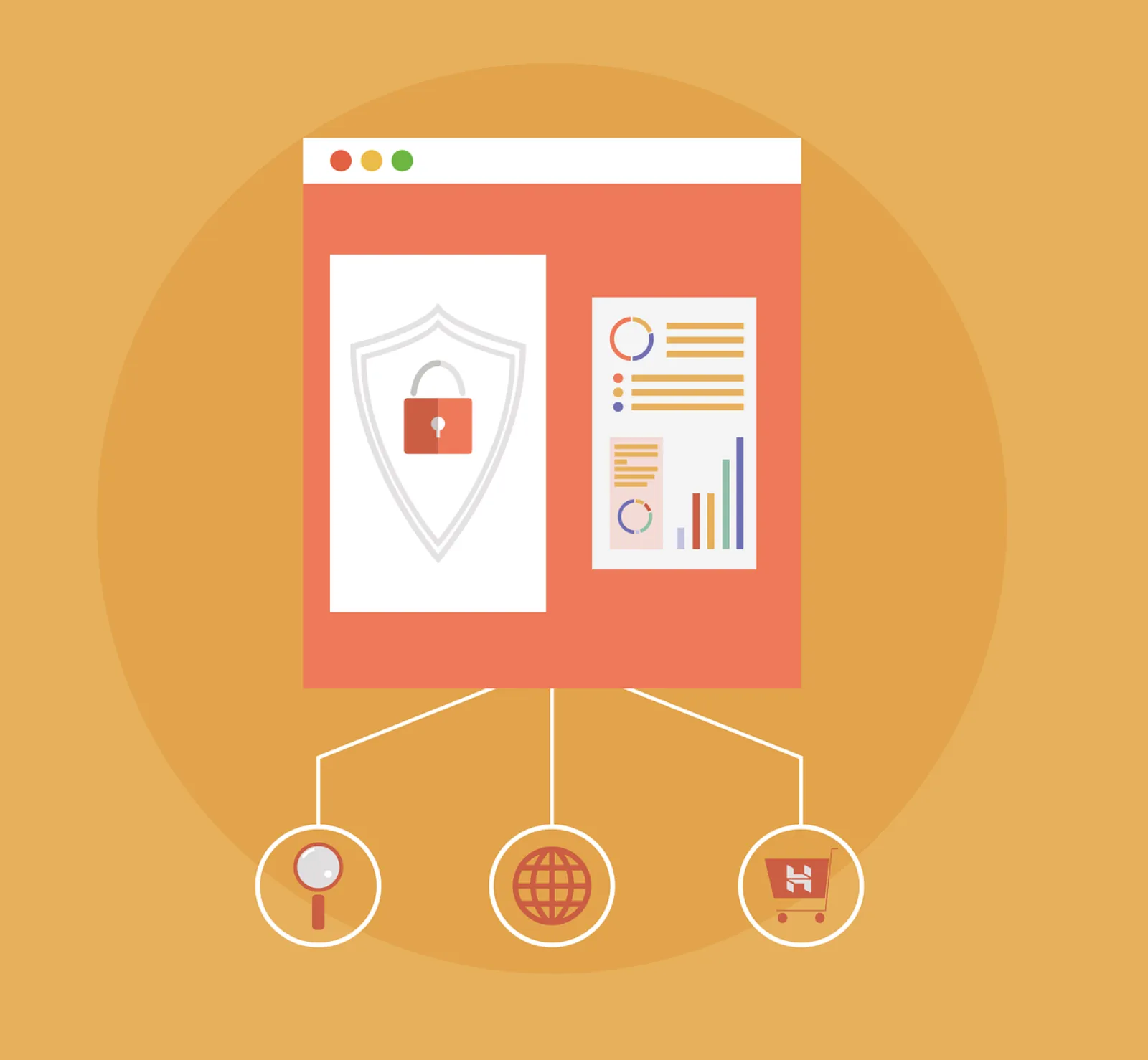 E-Commerce Solutions