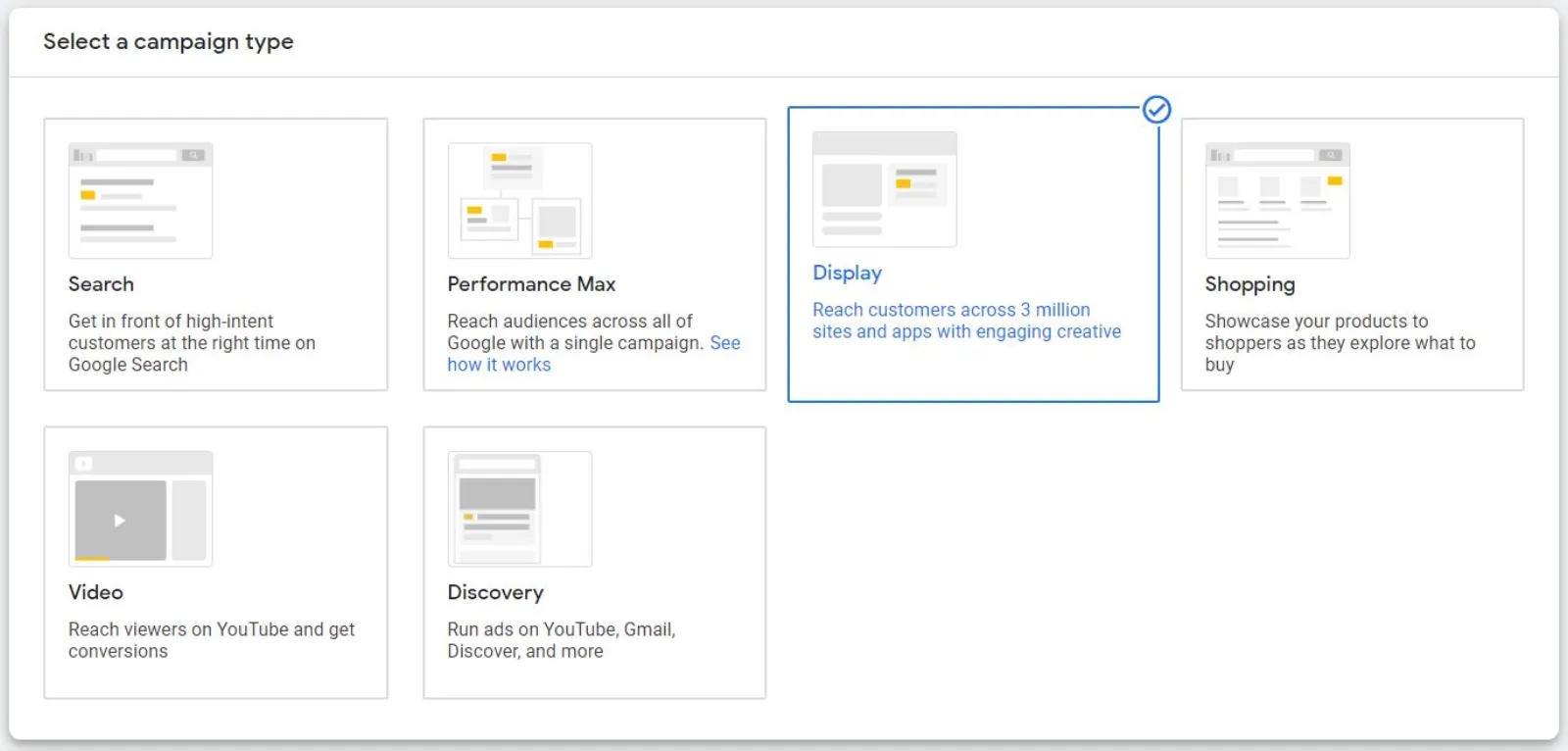Google Display Network Ads