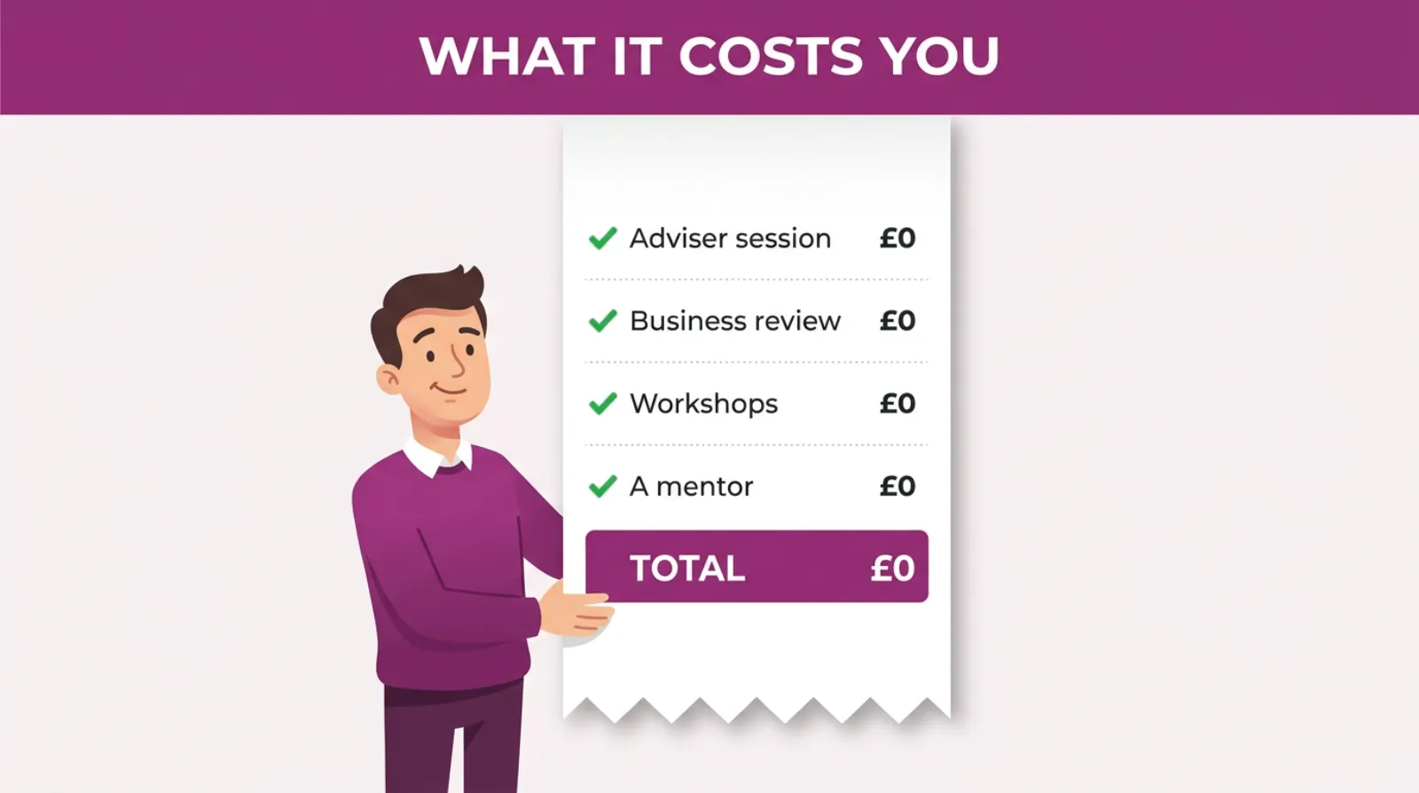 What a small business can receive without paying: advice, a review, workshops and a mentor.