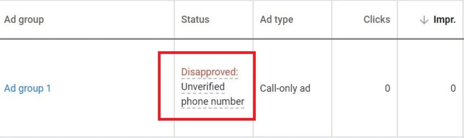 How To Fix Unverified Phone Number In Google Ads