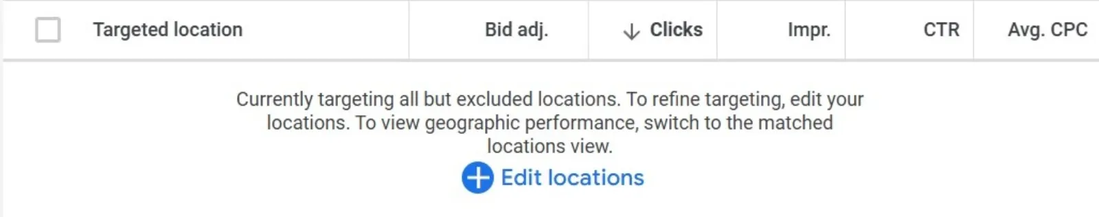 Ignoring Location Targeting