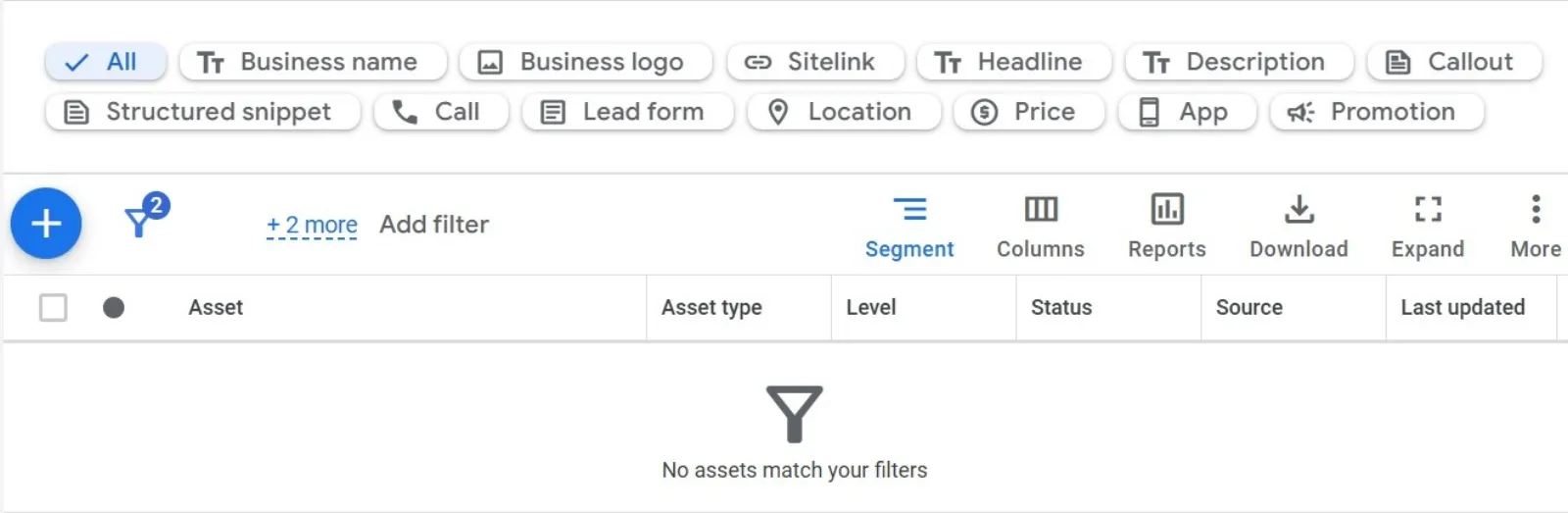 Not Using Ad Extensions