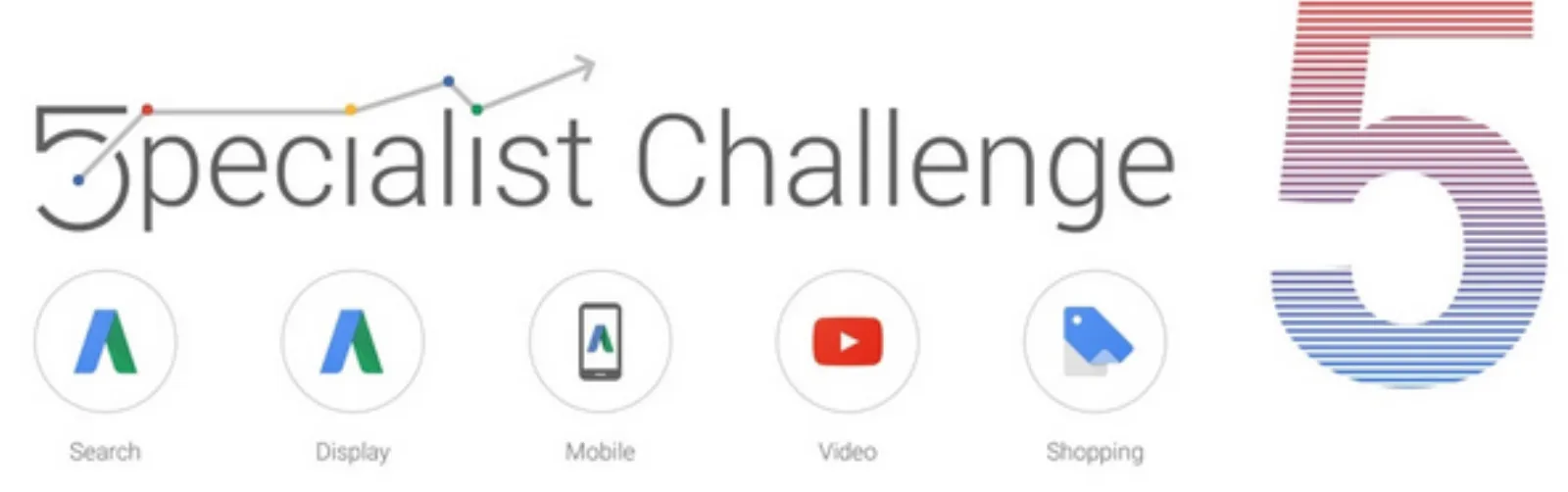 Google Partners Certification