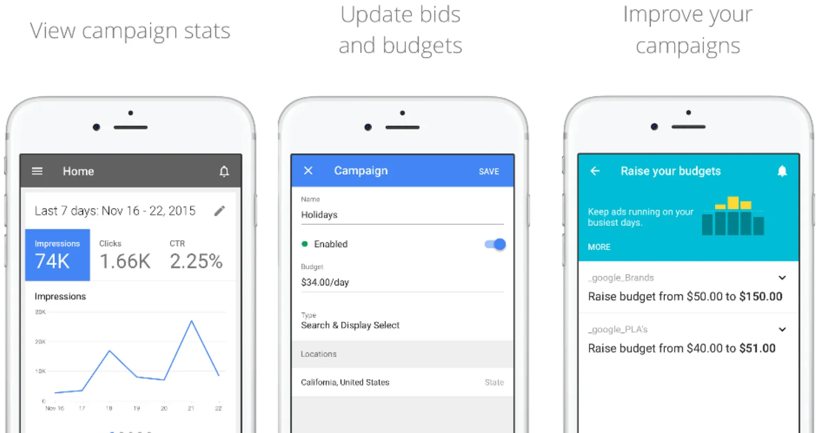 Google Adwords App