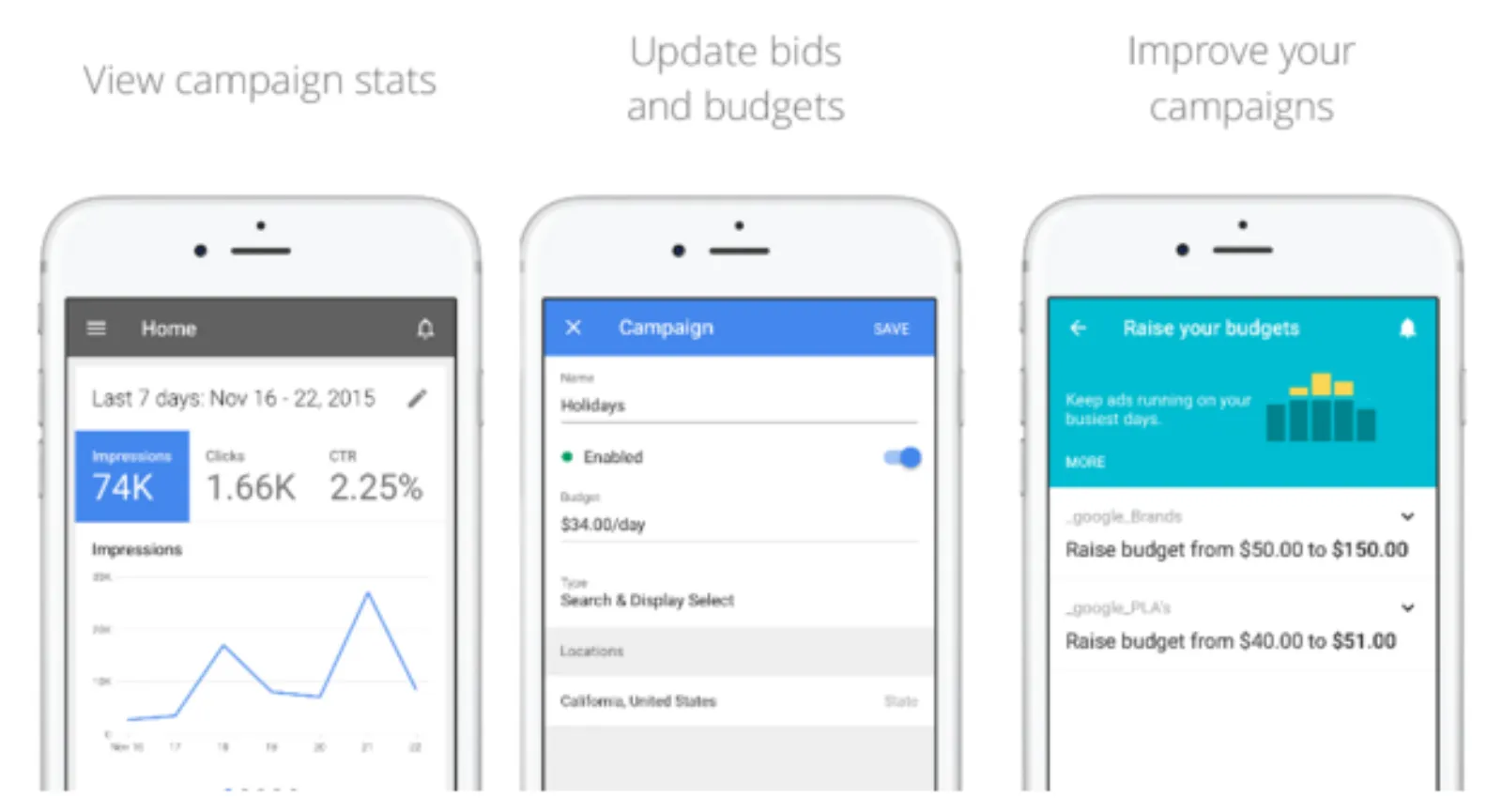 Google Ads App For iOS