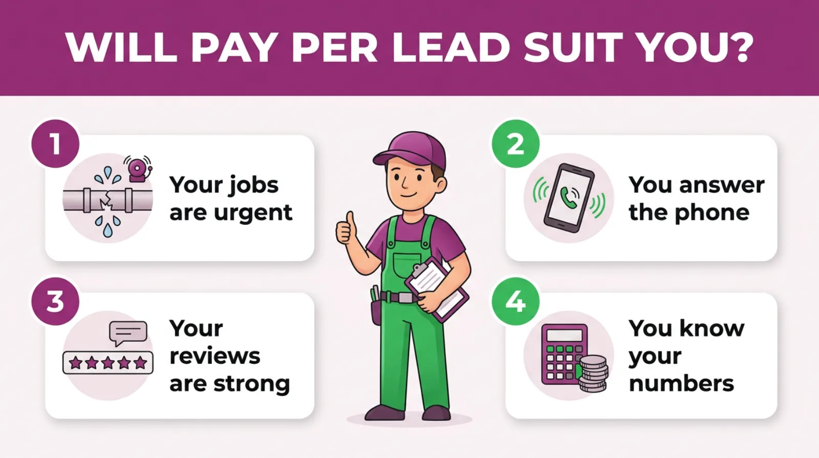 Four quick checks that tell a local trade whether pay per lead is likely to suit the business.