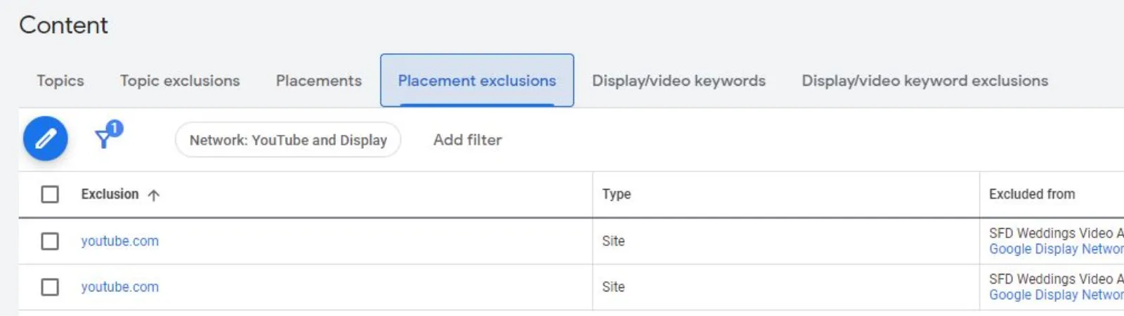 Google Ads Placement Exclusions