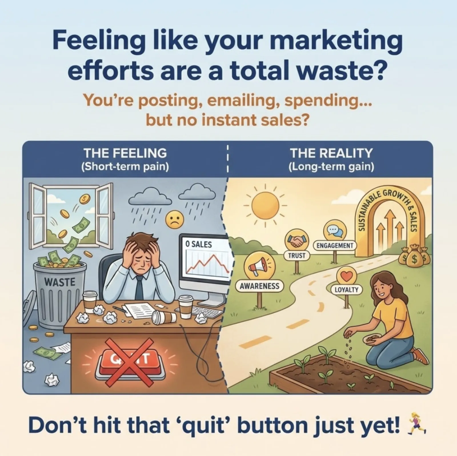 Your Marketing Ramp-Up Plan