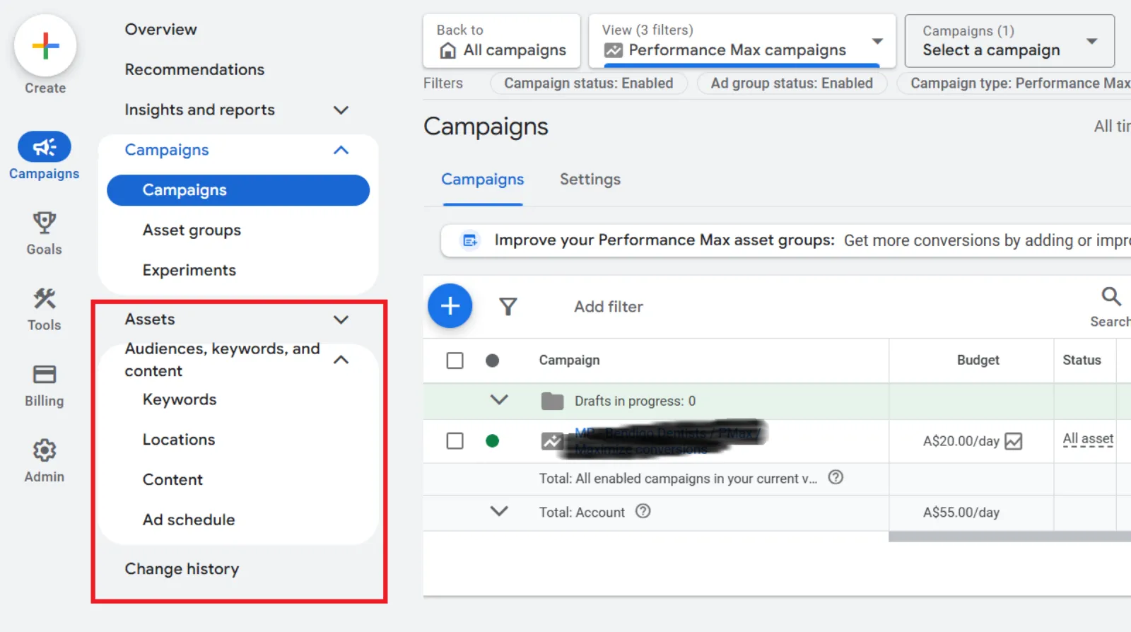 Audiences, Keywords And Content