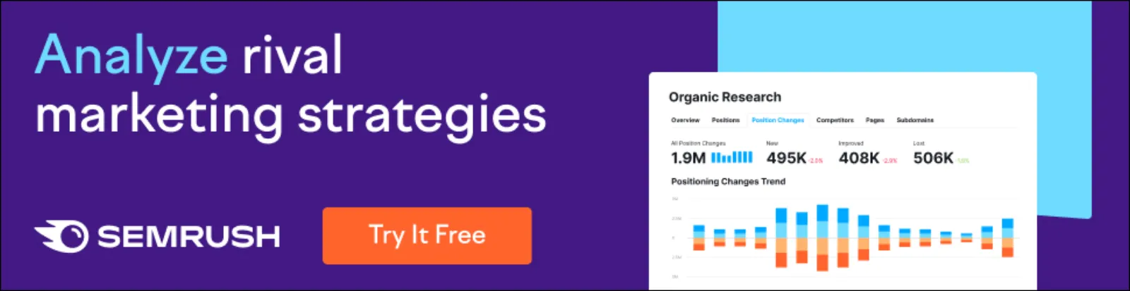 SEMRush Marketing Strategy