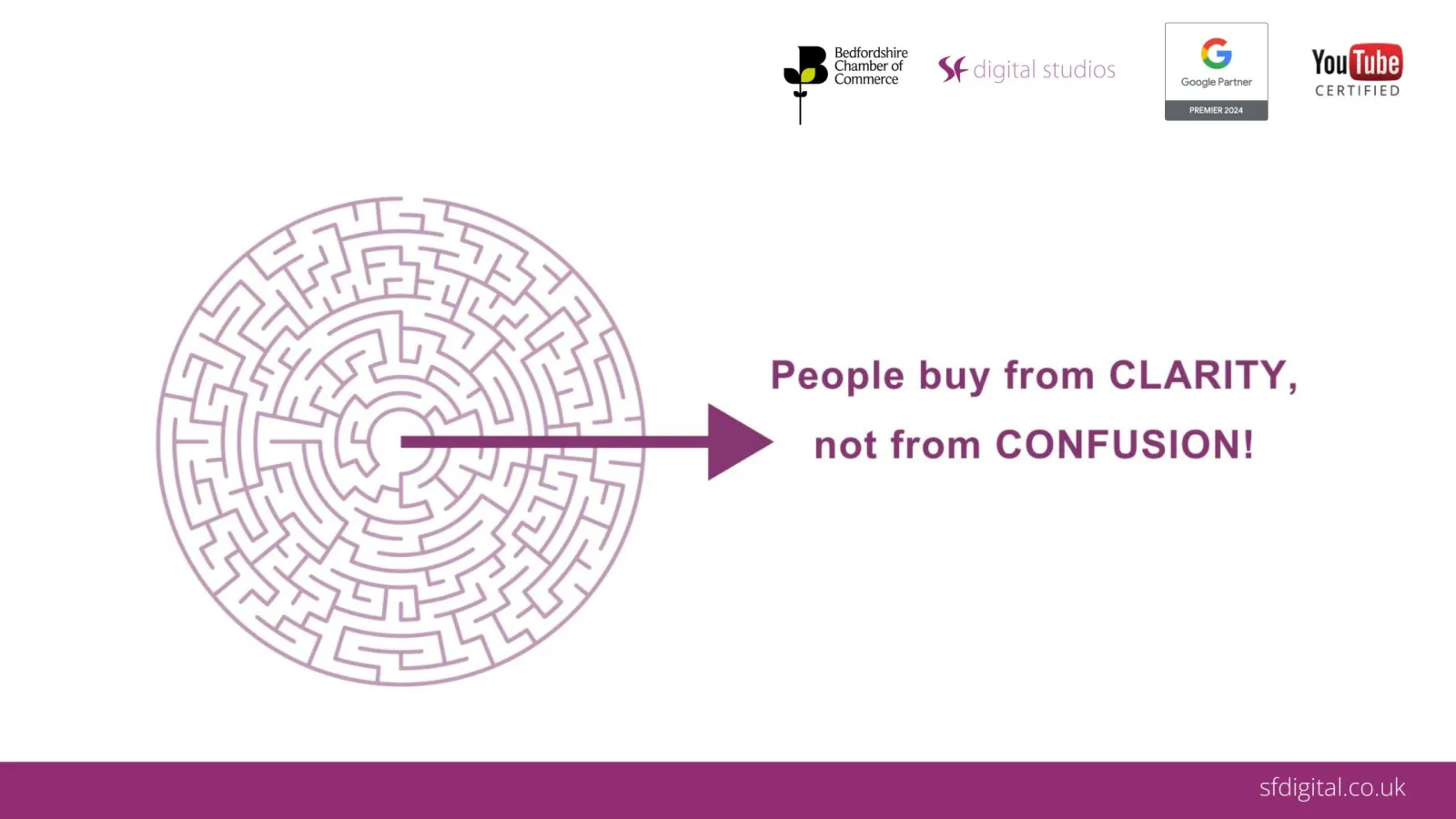 The Importance Of Clarity In Sales