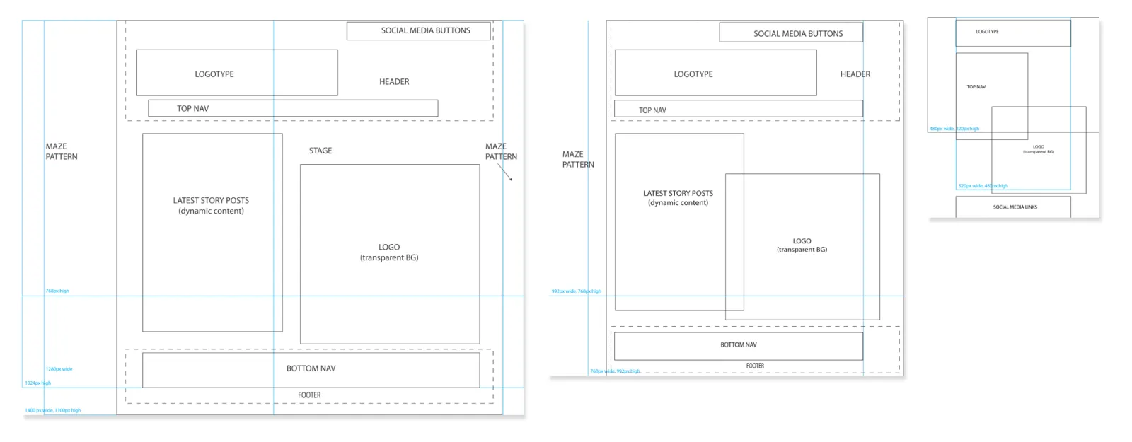 Poor Landing Page Experience
