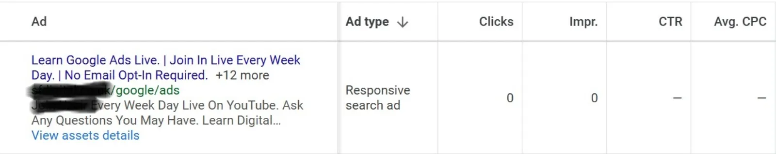 Your Ads Aren't Convincing Enough