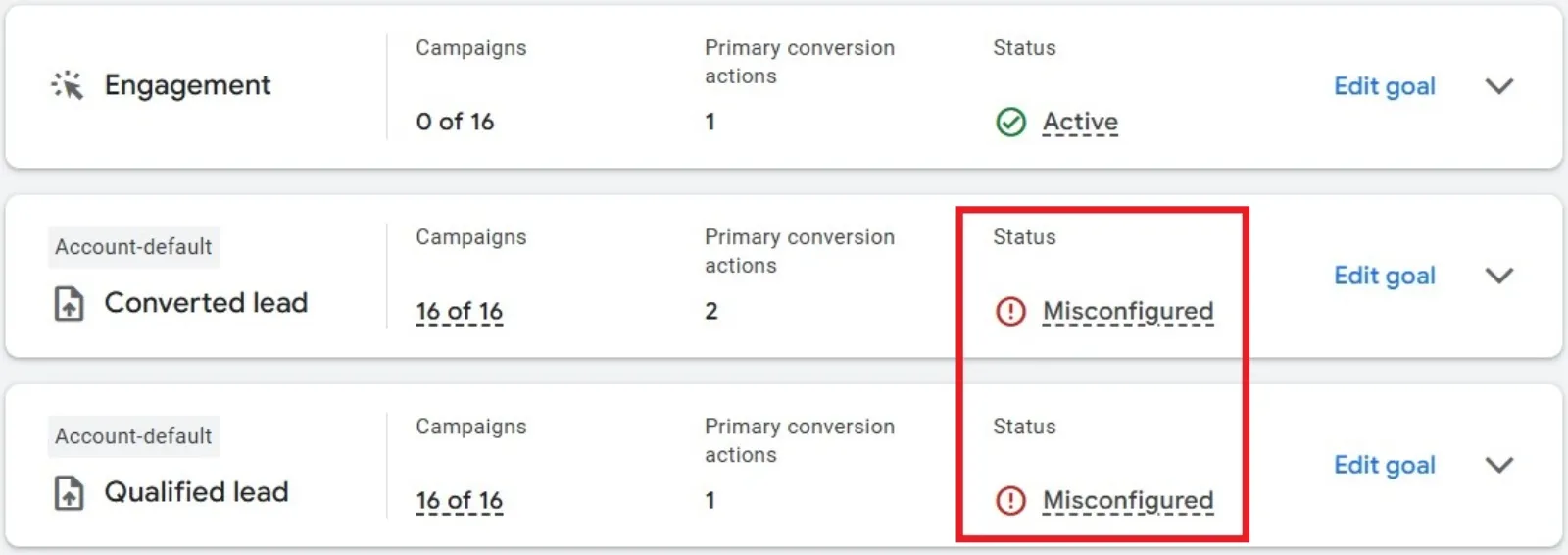 Your Conversion Tracking Might Be Broken (Or Missing!)